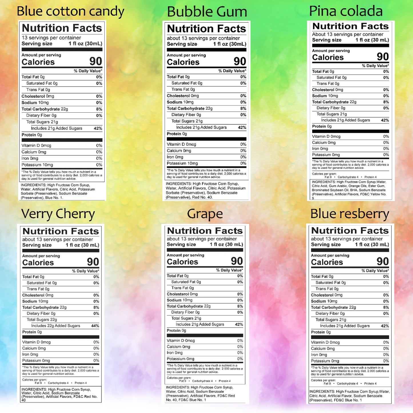 Blue Cotton Candy Bubble Gum Pina Colada Blue Raspberry Cherry Grape  Shaved ice syrup nutrition facts