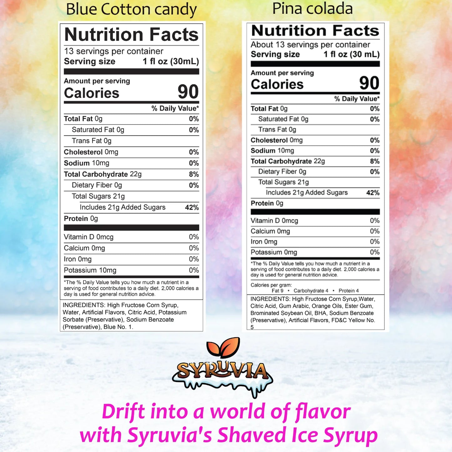 Blue Cotton Candy Pina Colada Syrup Nutrition Facts
