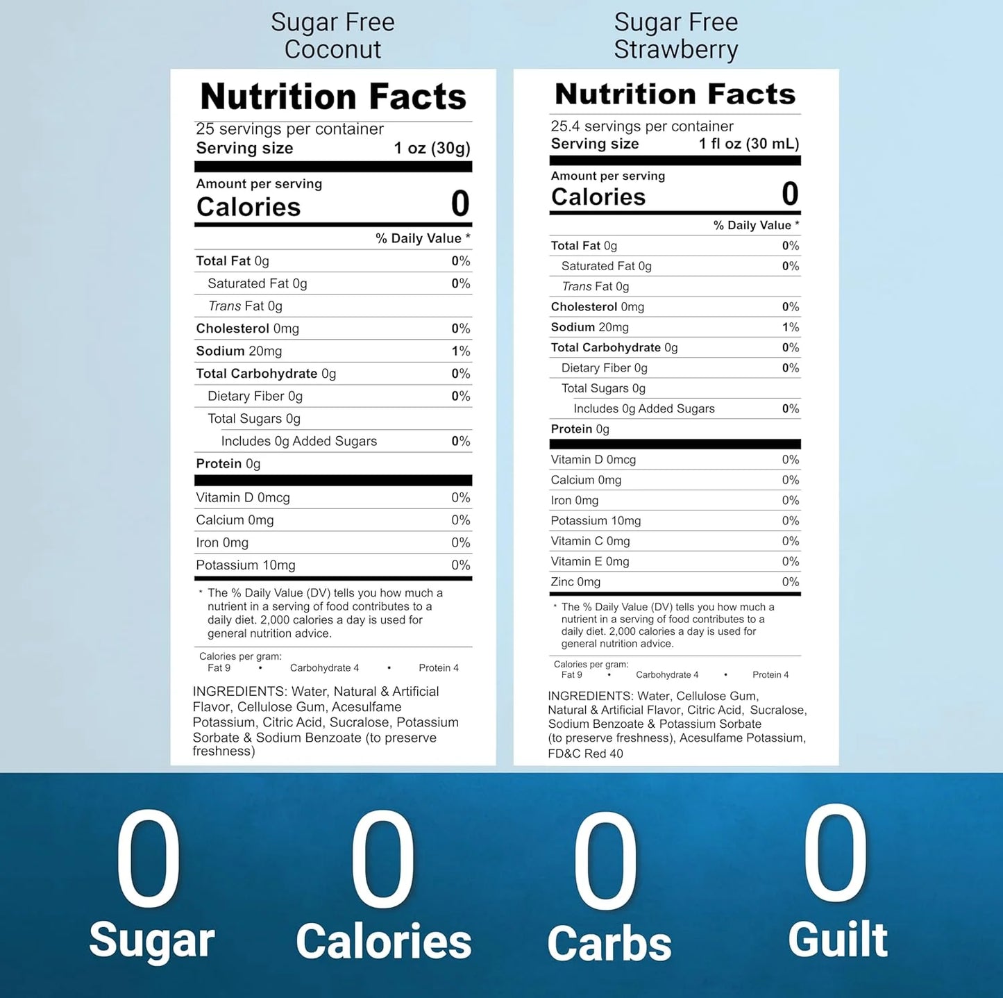 Coconut Strawberry  Sugar Free  Syrup nutrition facts