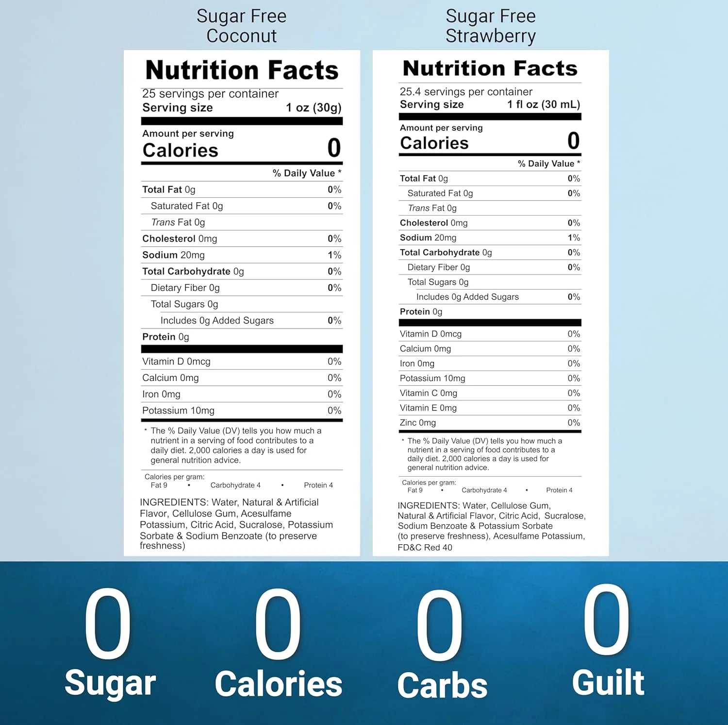 Coconut Strawberry  Sugar Free  Syrup nutrition facts