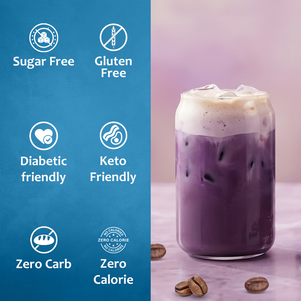 Coffee Trend Set