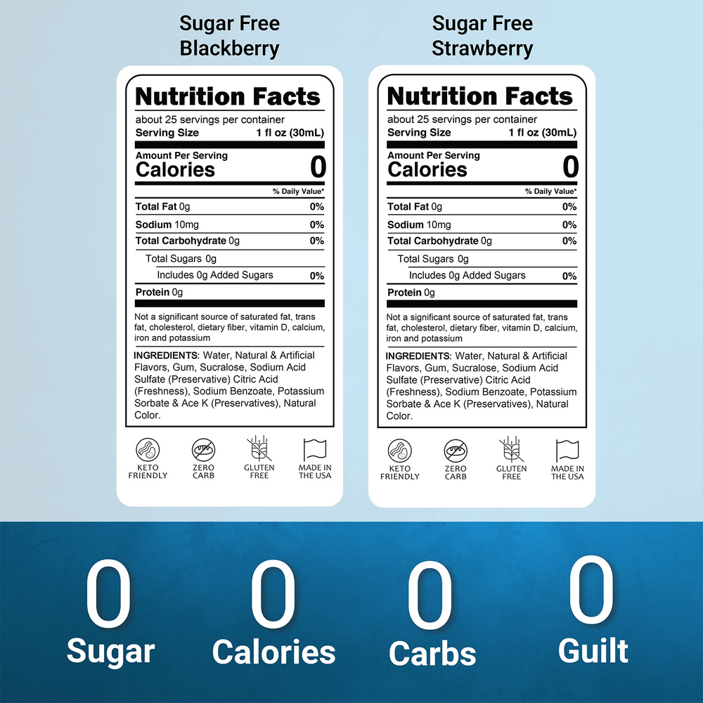 Sugar Free Berry Duo