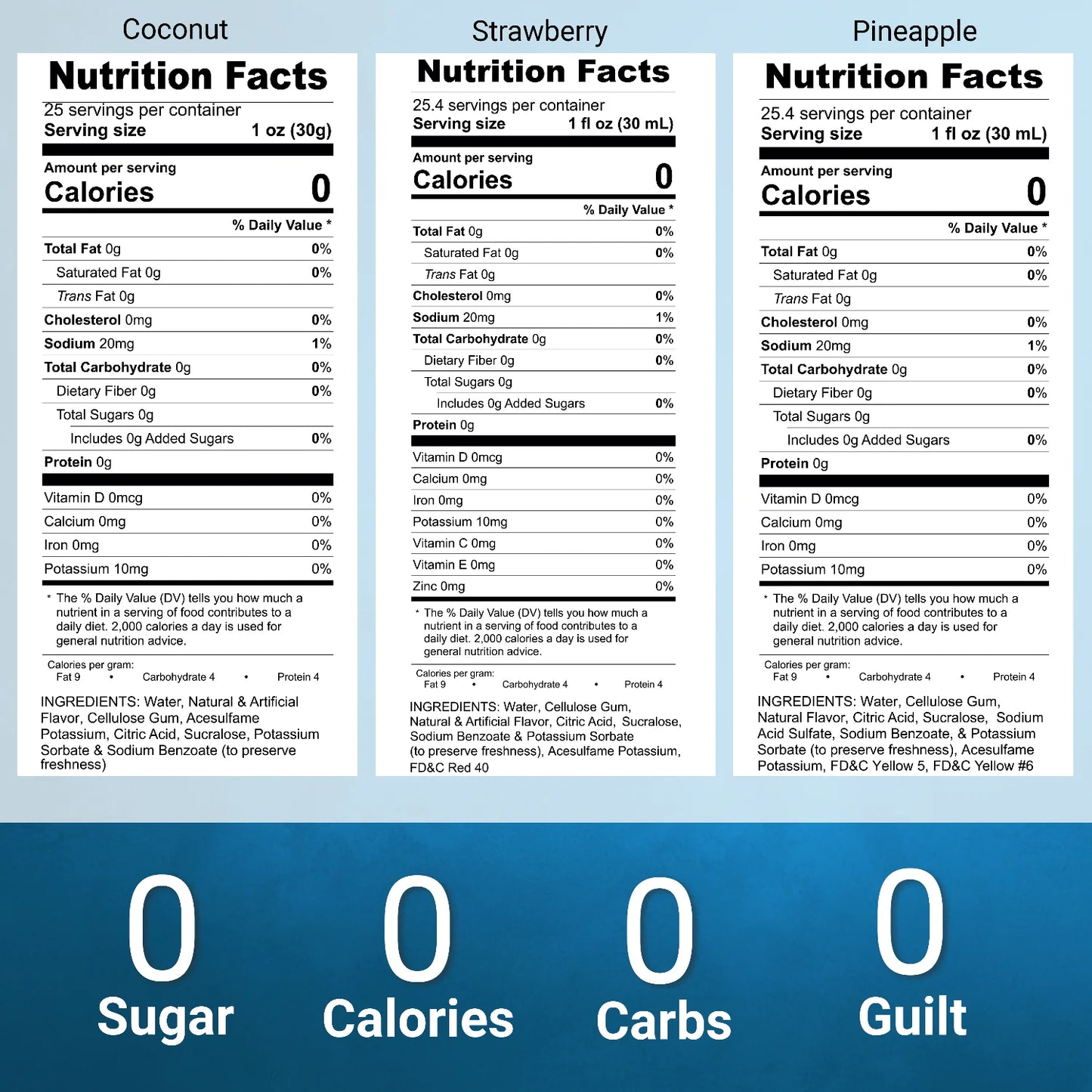 Nutrition facts Pineapple Strawberry  Coconut Syrup Sugar Free