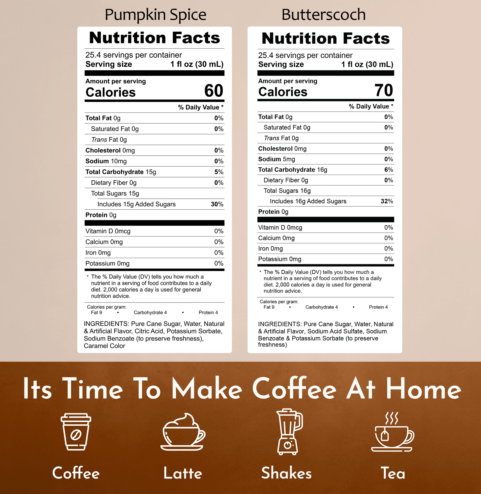 Pumpkin Spice Syrup Butterscotch Syrup Nutrition Facts