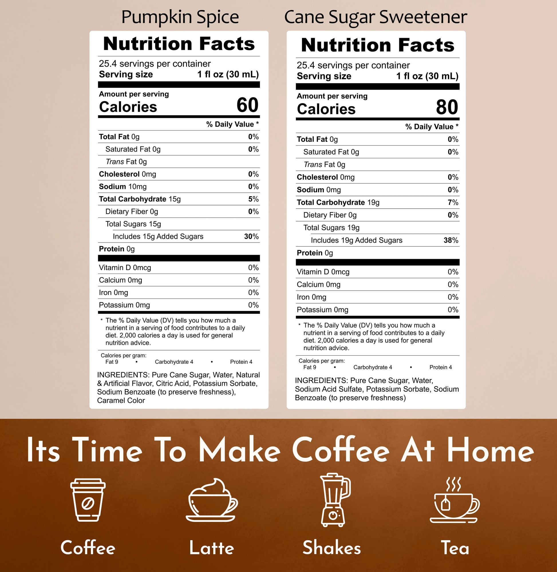 Pumpkin Spice Syrup Cane Sugar Sweetener Syrup Nutrition Facts