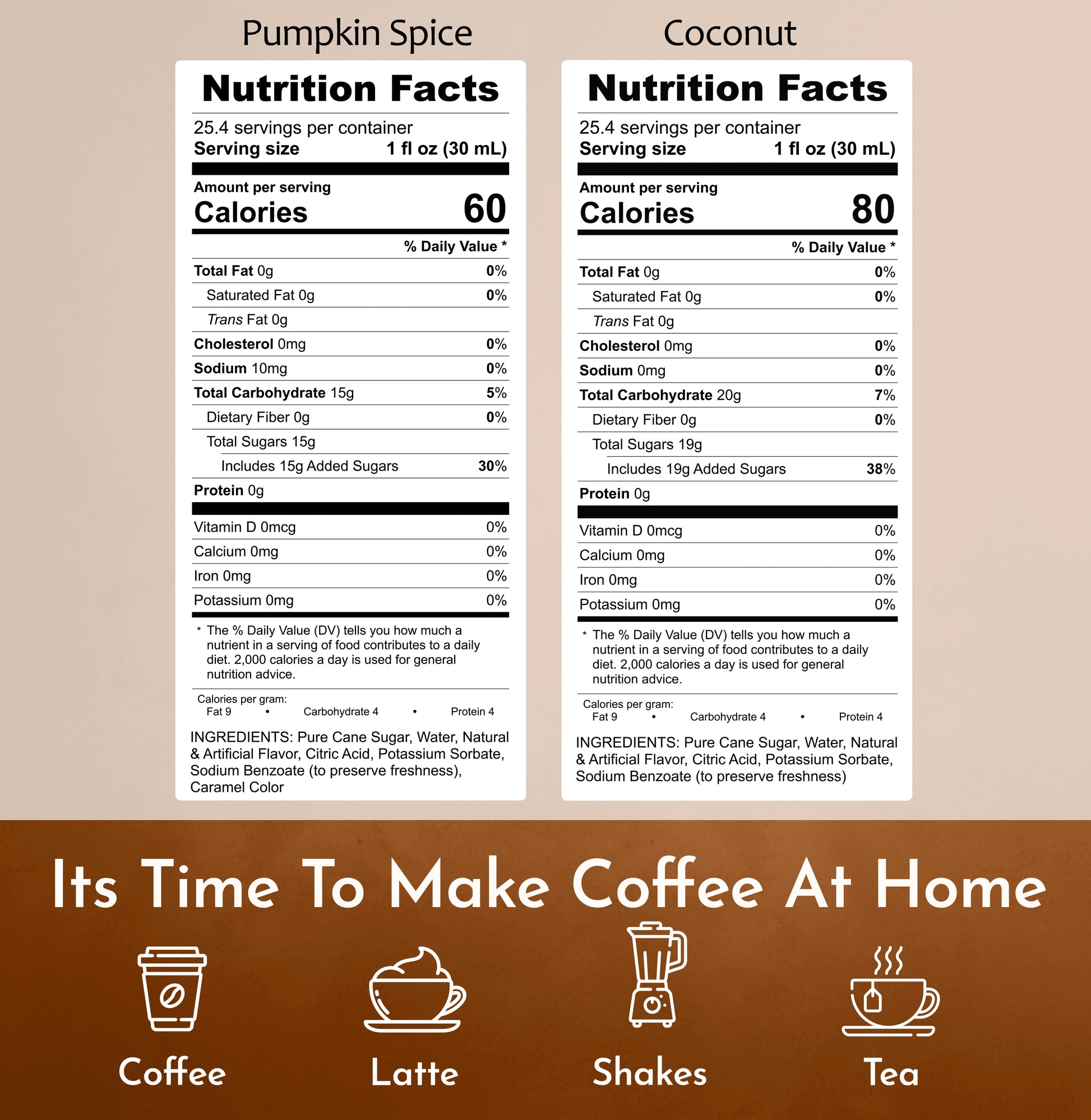 Pumpkin Spice Syrup Coconut Syrup Nutrition Facts