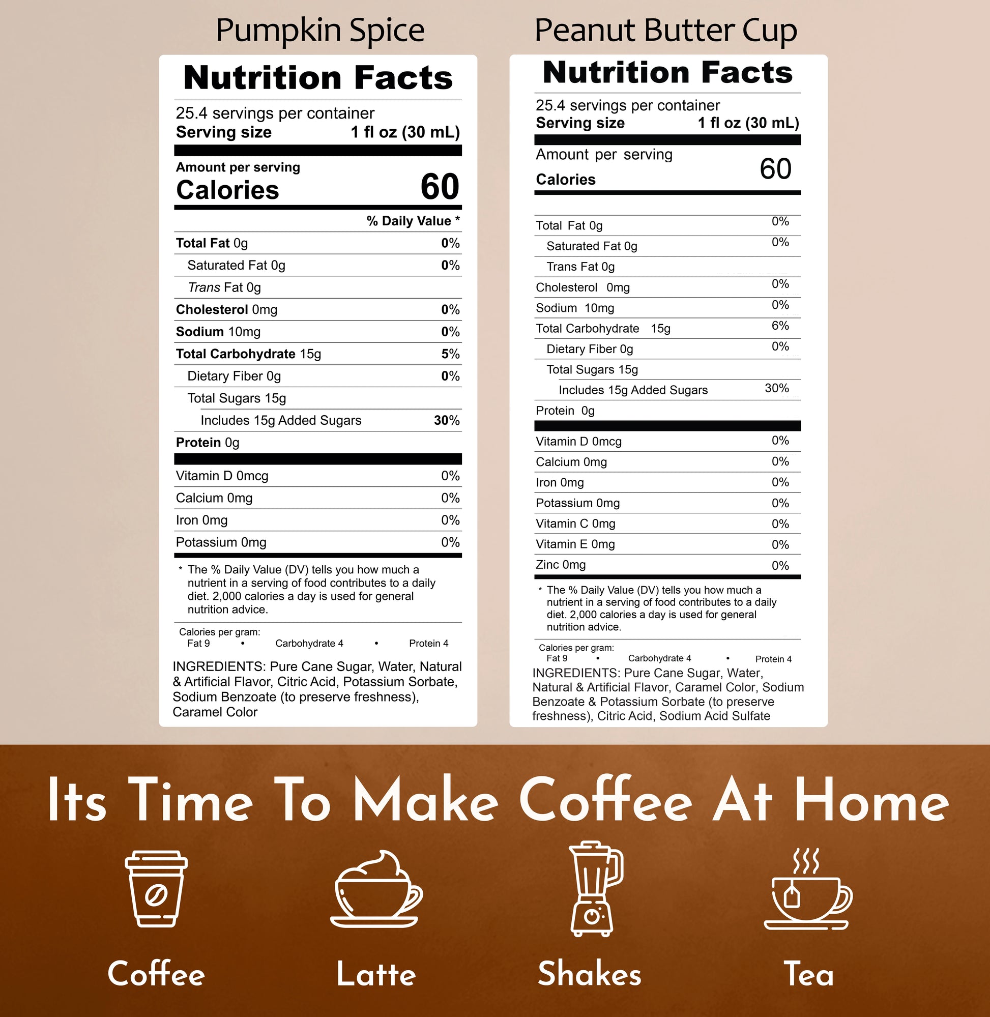 Pumpkin Spice Syrup Peanut Butter Cup Syrup Nutrition Facts