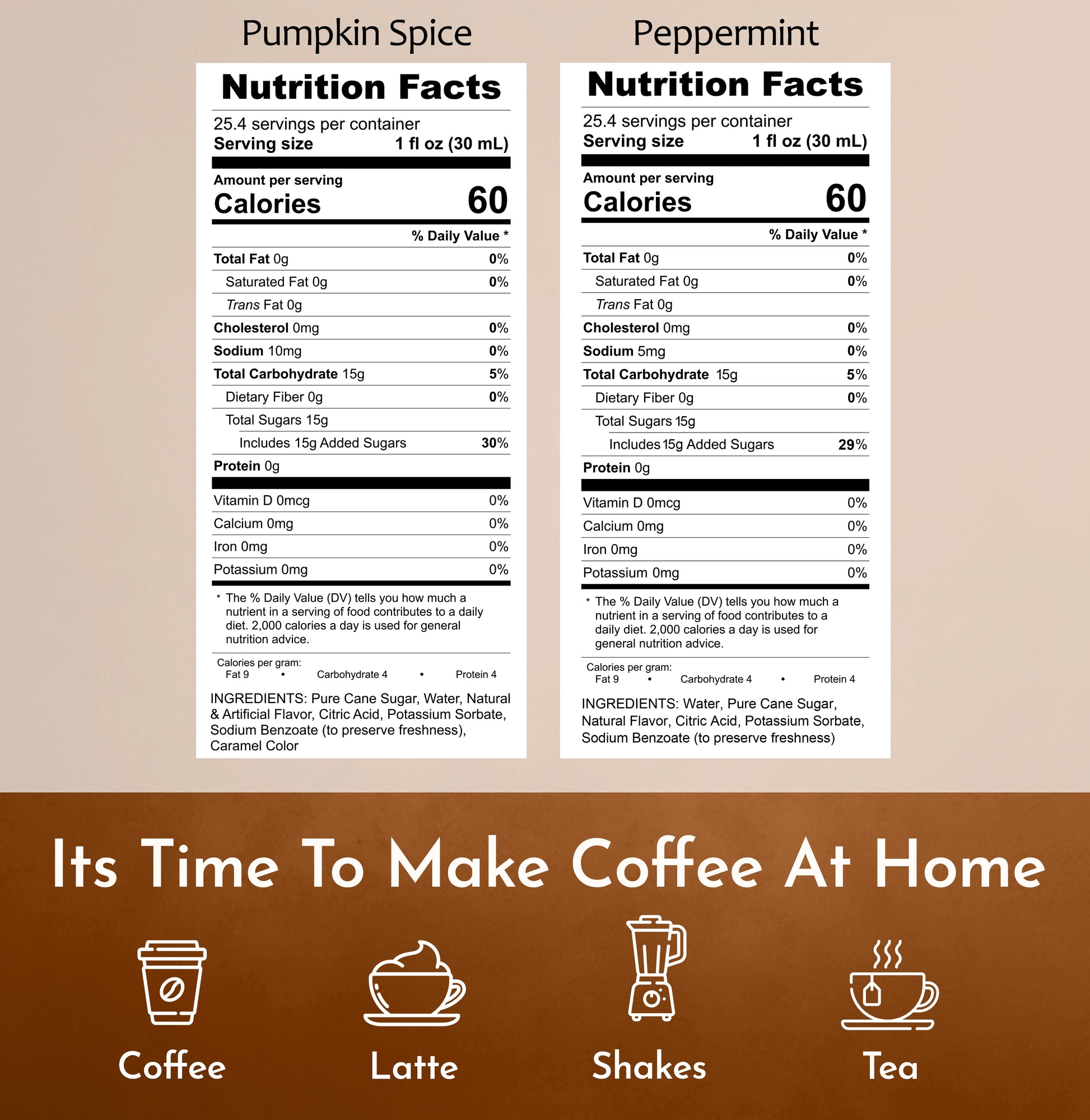 Pumpkin Spice Syrup Peppermint Syrup Nutrition Facts