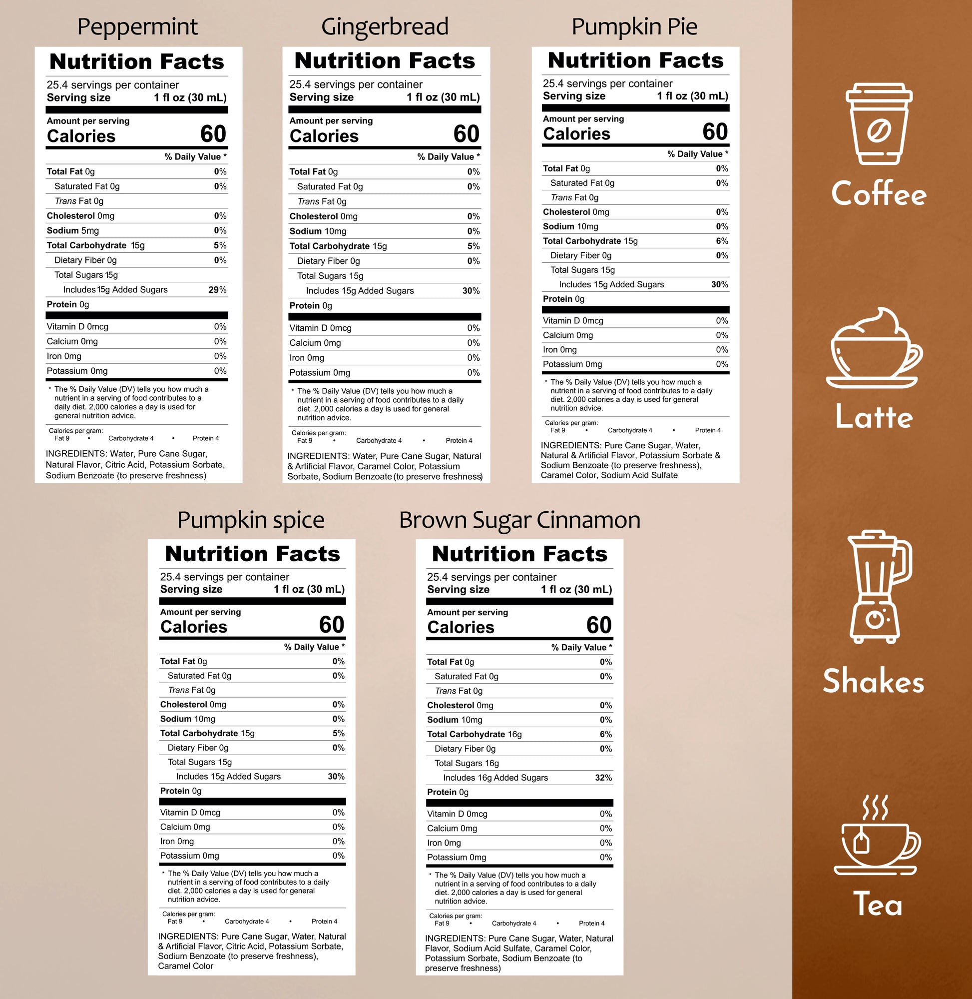 Pumpkin Spice Syrup Pumpkin Pie Syrup Brown Sugar Cinnamon Syrup Gingerbread Syrup Peppermint Syrup Nutrition Facts