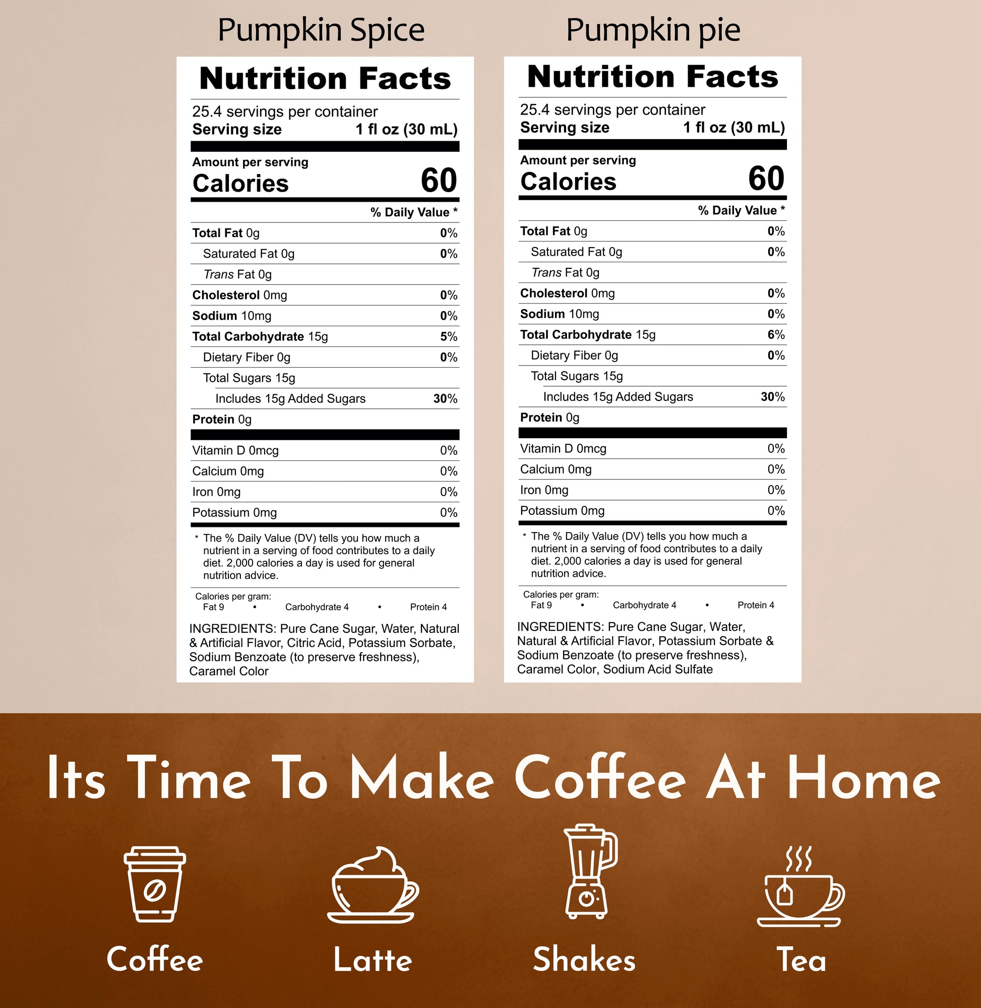 Pumpkin Spice Syrup Pumpkin Pie Syrup Nutrition Facts
