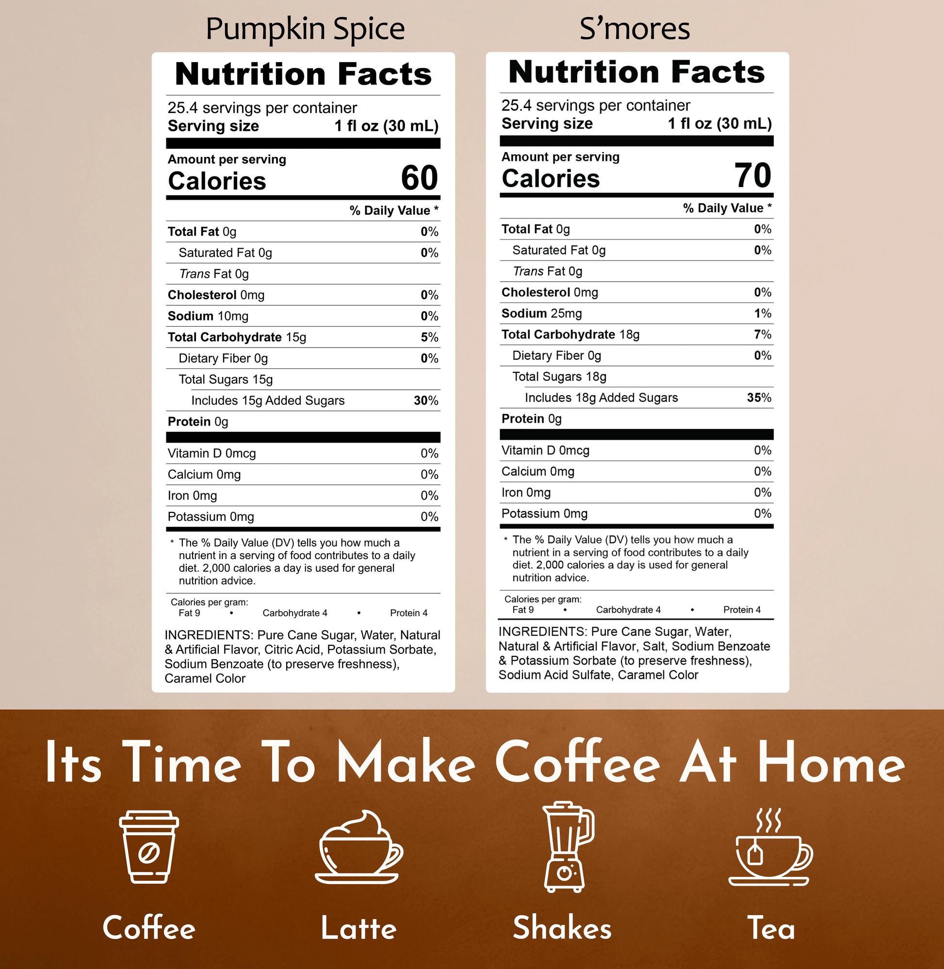 Pumpkin Spice Syrup S'mores Syrup Nutrition Facts