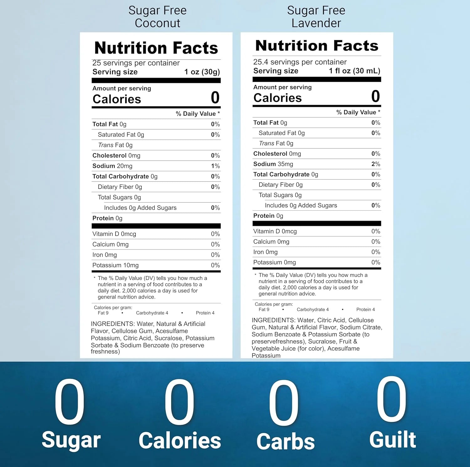 Sugar Free Coconut Lavender Syrup nutrition facts