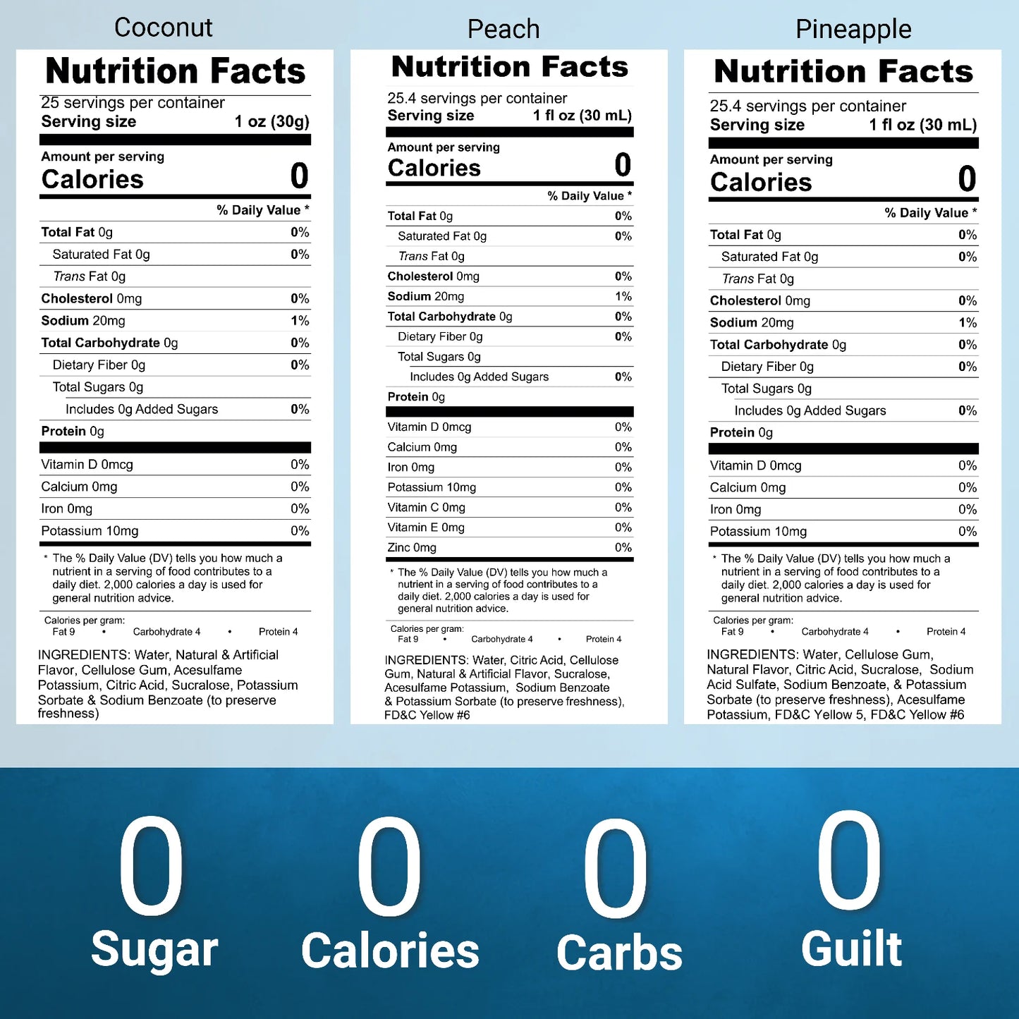 Sugar Free Coconut Peach Pineapple Syrup nutrition facts