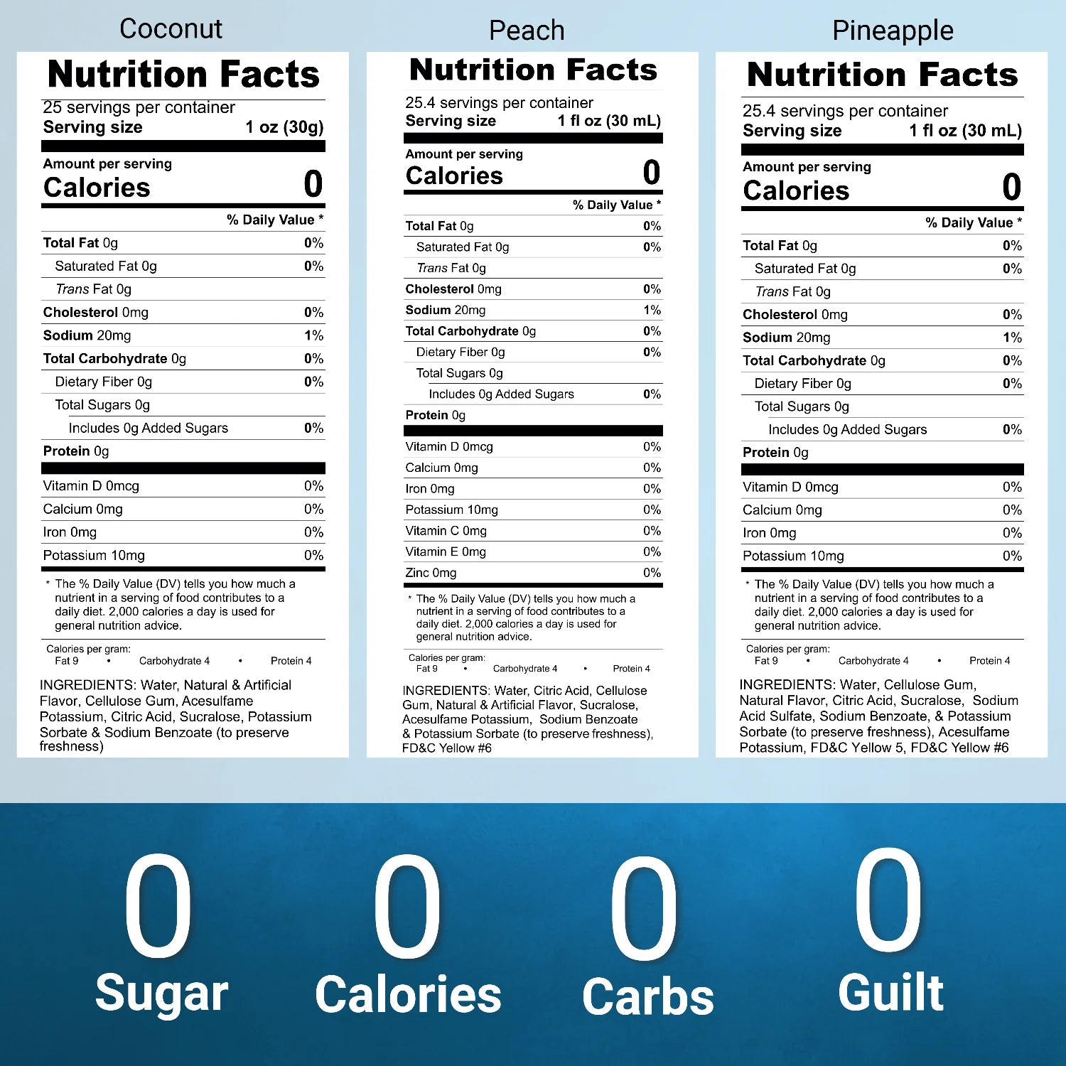 Sugar Free Coconut Peach Pineapple Syrup nutrition facts