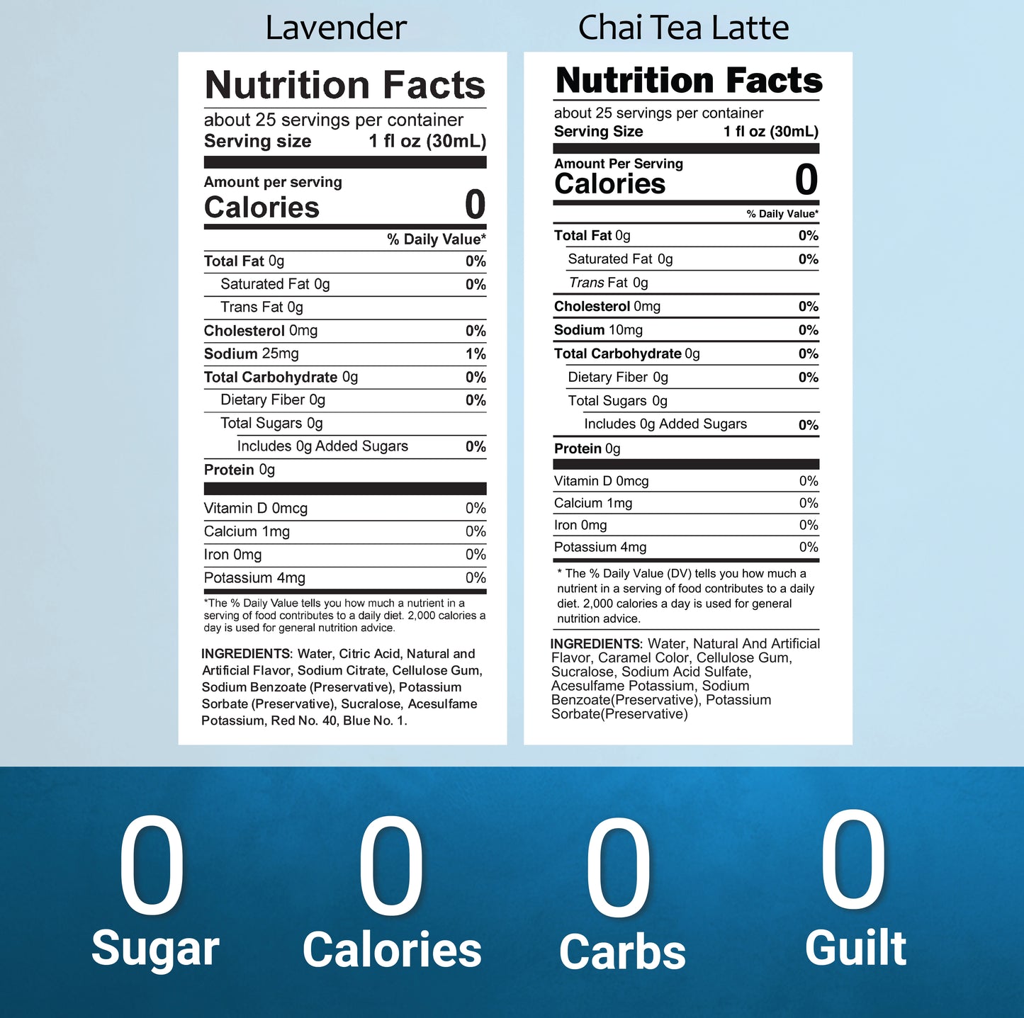Sugar Free Lavender Cai tea flavoring for coffee nutrition facts