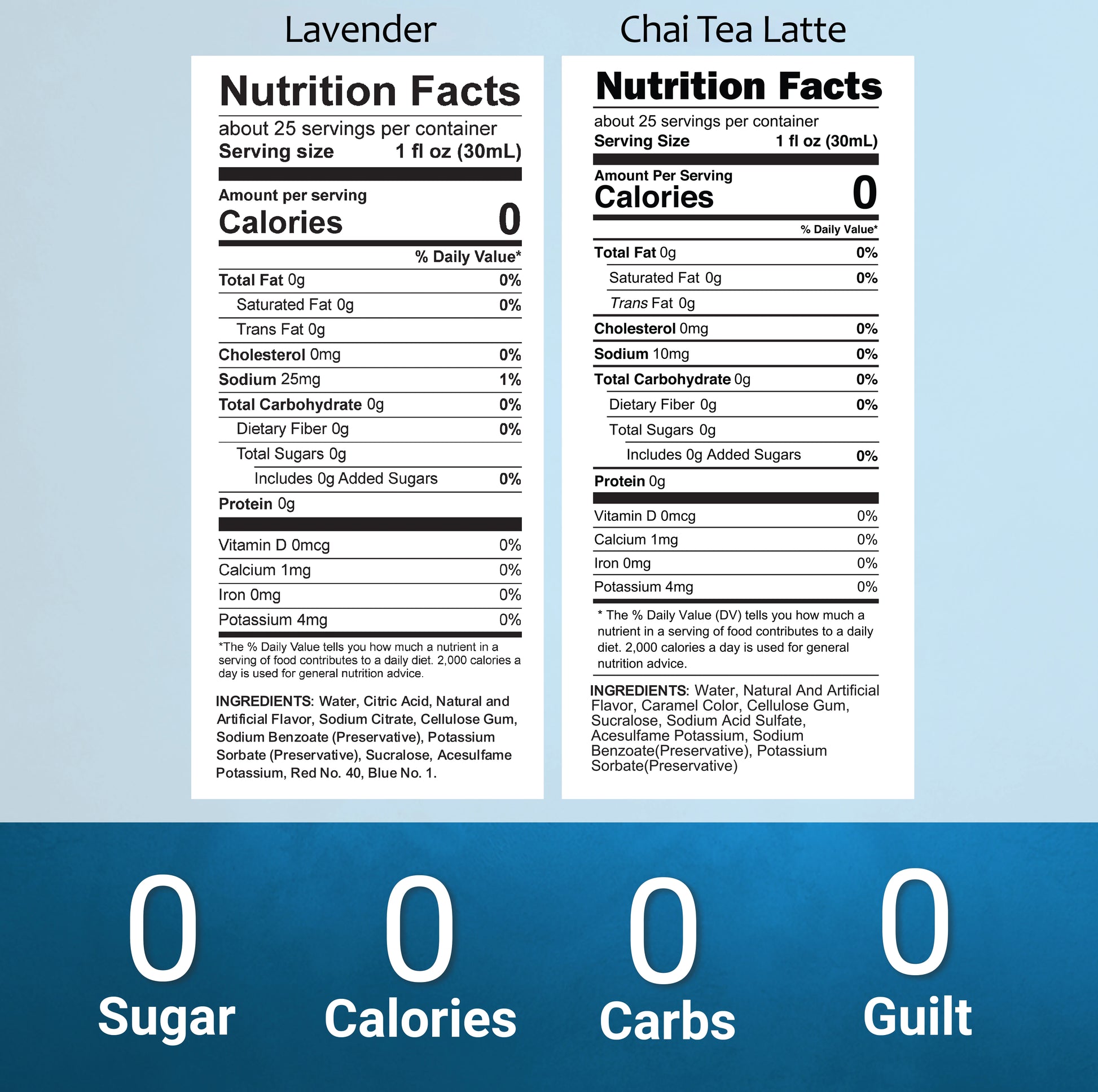 Sugar Free Lavender Cai tea flavoring for coffee nutrition facts