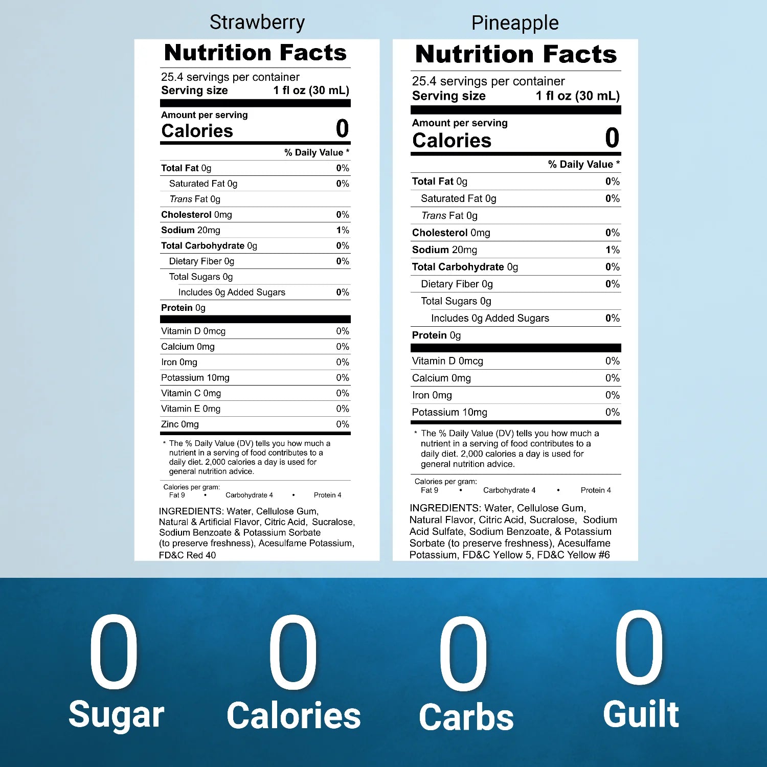 Sugar Free Strawberry Pineapple Syrup Nutrition facts