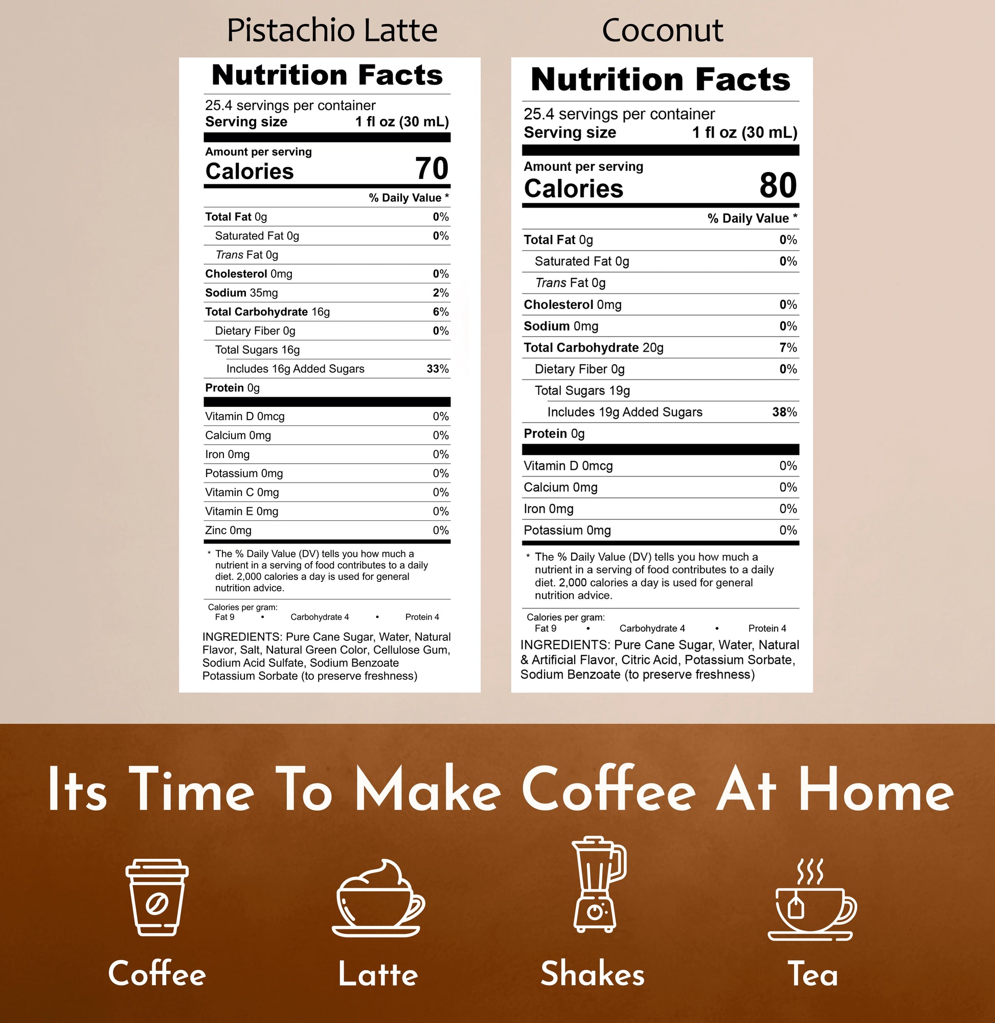 Syruvia Pistachio Latte Coconut nutrition facts