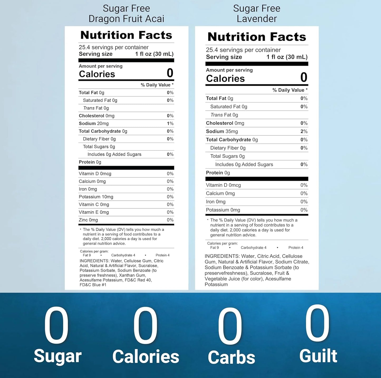 Syruvia dragon fruit Lavender Nutrition facts Zero Sugar
