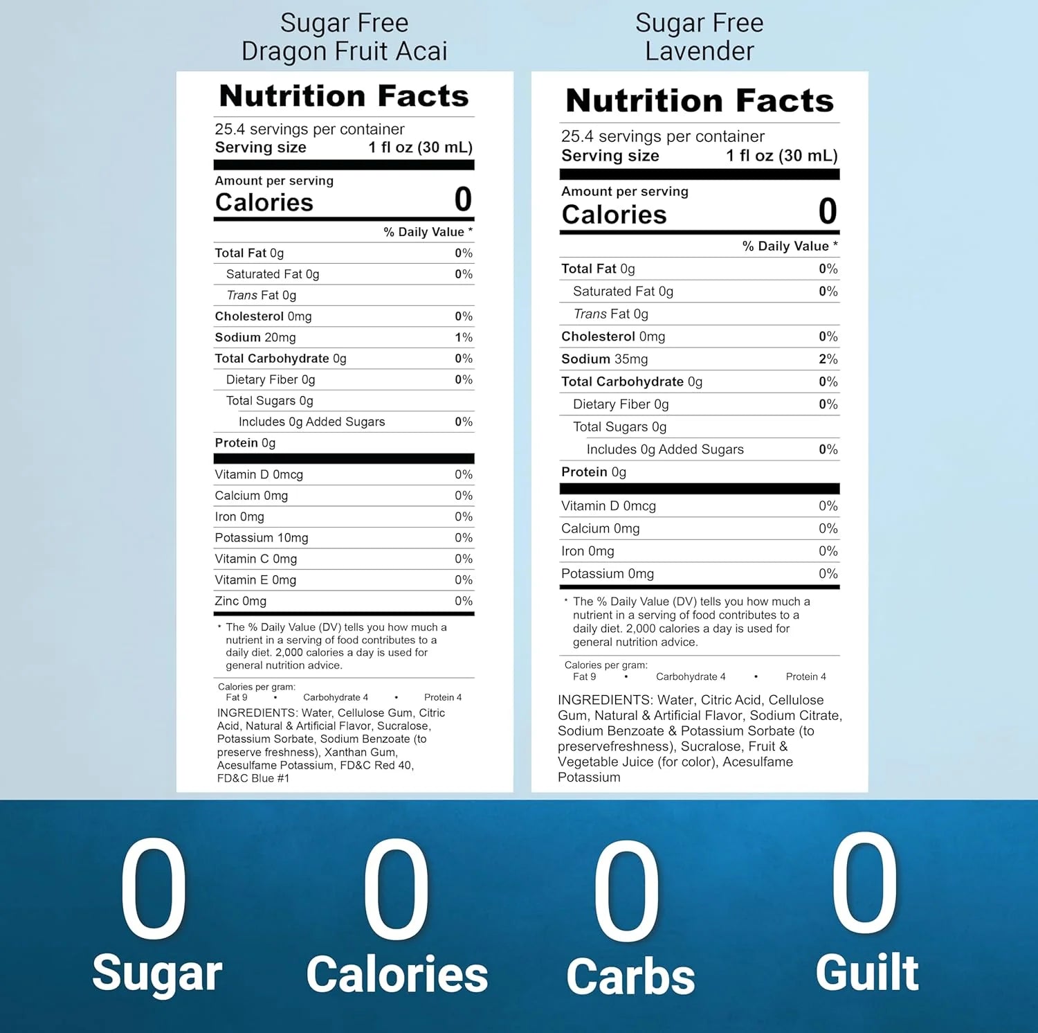 Syruvia dragon fruit Lavender Nutrition facts Zero Sugar