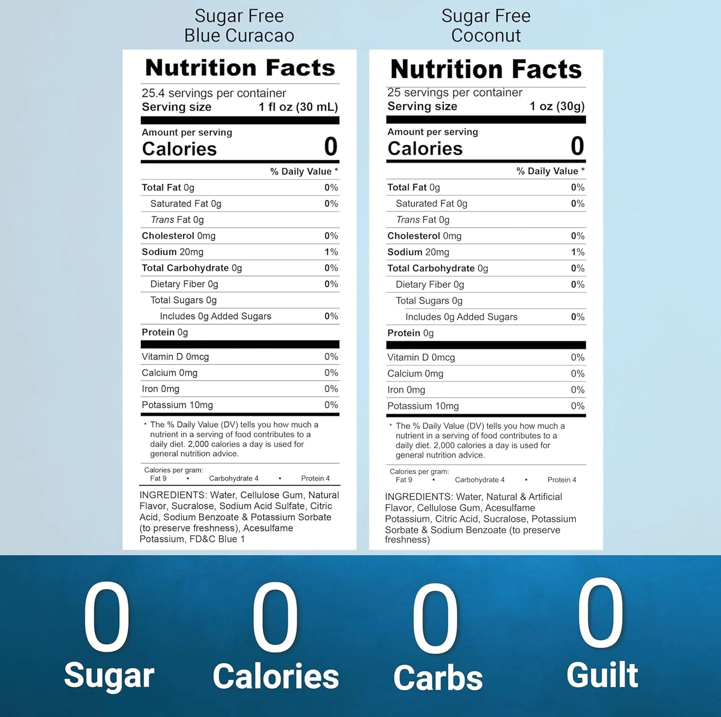 Syruvia sugar free coconut blue curacao syrup nutrition facts