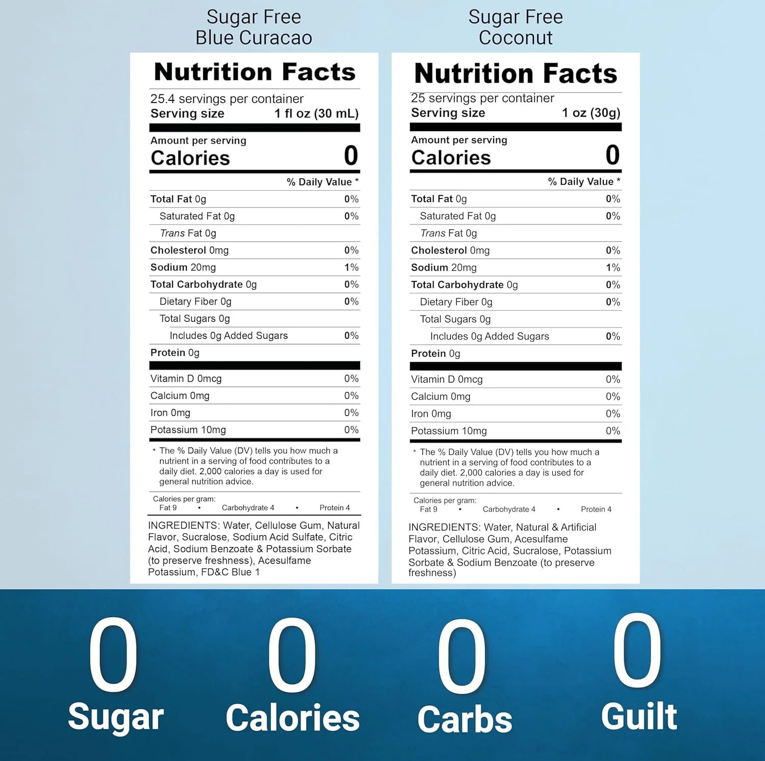 Syruvia sugar free coconut blue curacao syrup nutrition facts