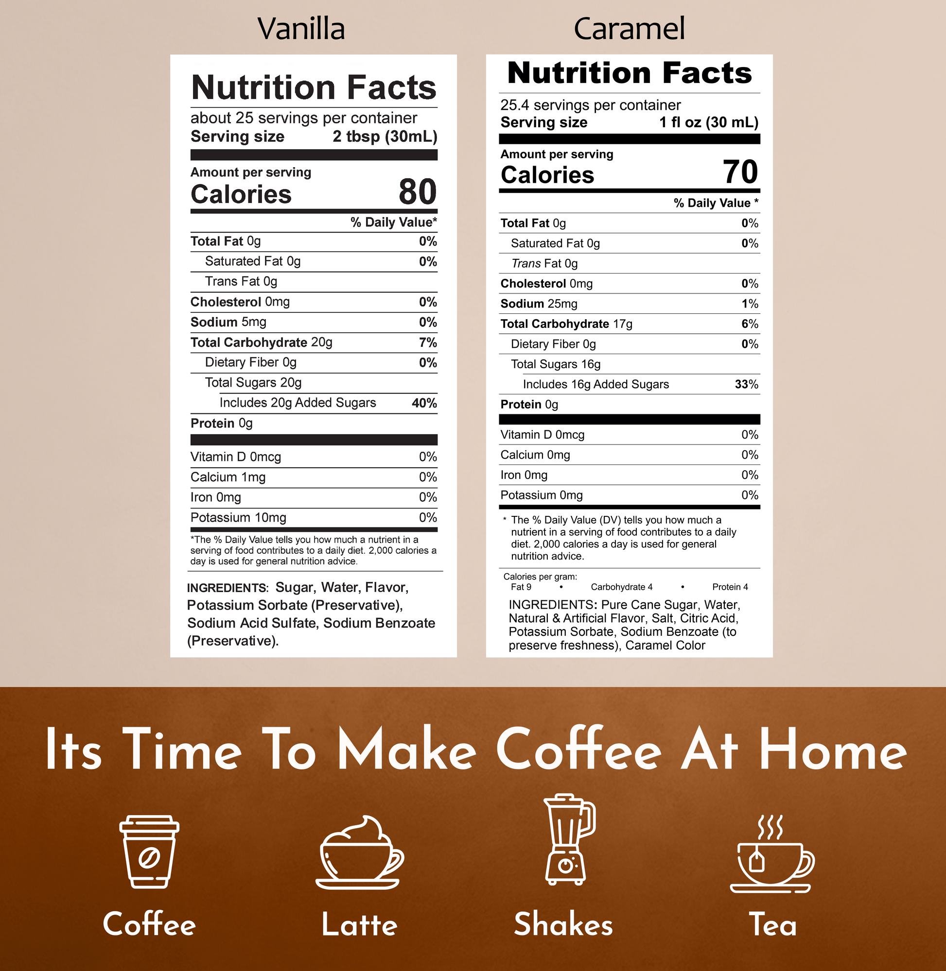 Vanilla Syrup Caramel Syrup Nutrition Facts
