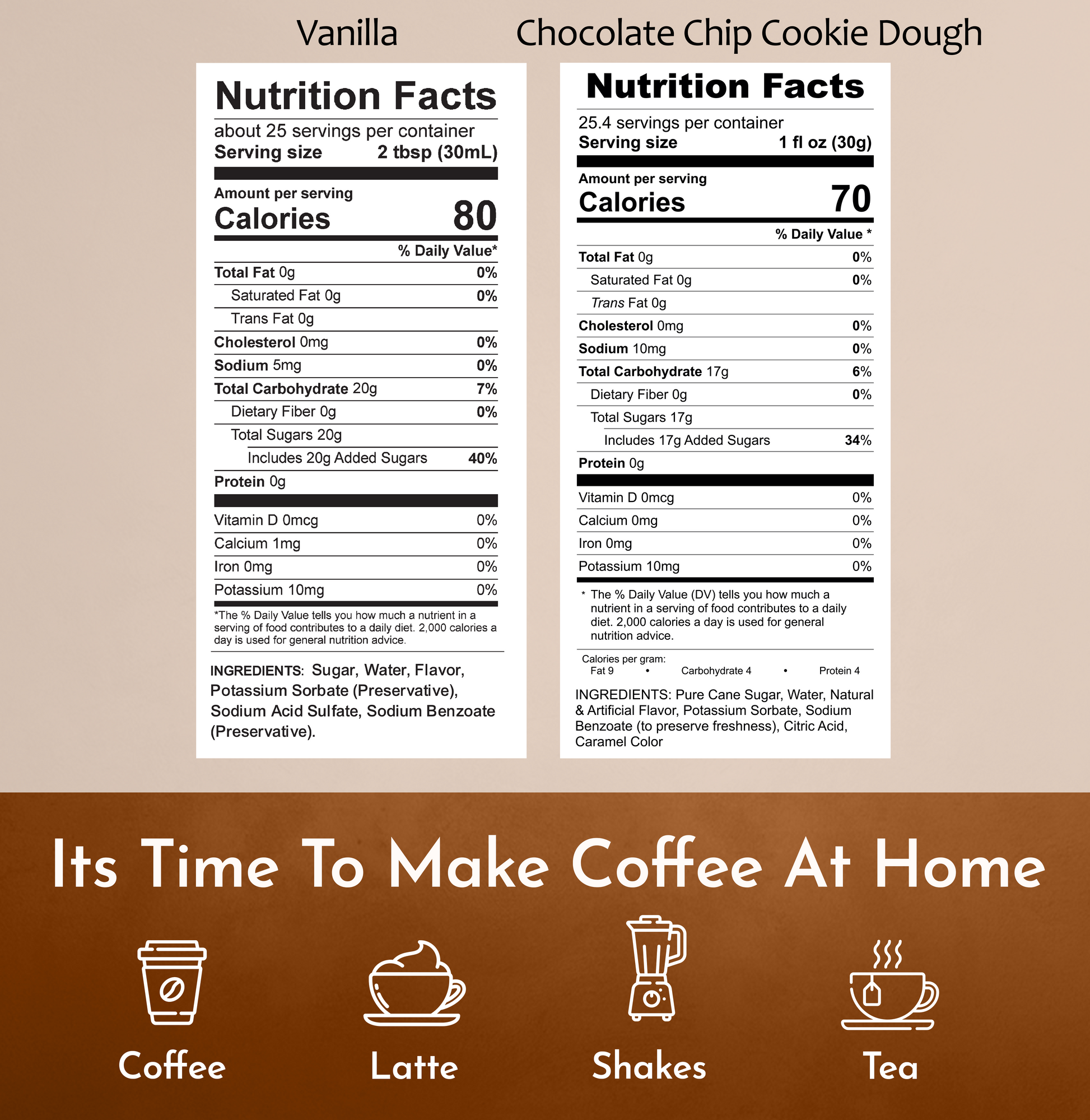 Vanilla Syrup Chocolate Chip Cookie Dough Syrup Nutrition Facts