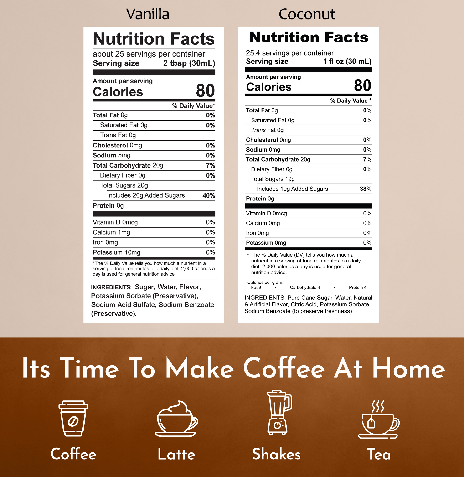 Vanilla Syrup Coconut Syrup Nutrition Facts
