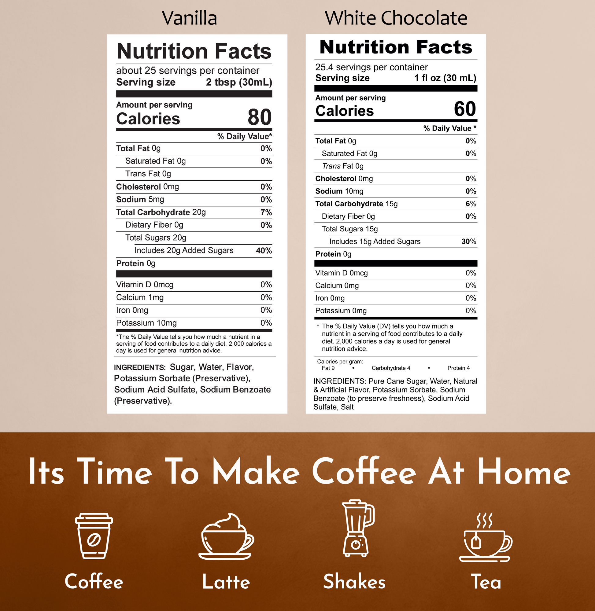 Vanilla Syrup White Chocolate Syrup Nutrition Facts