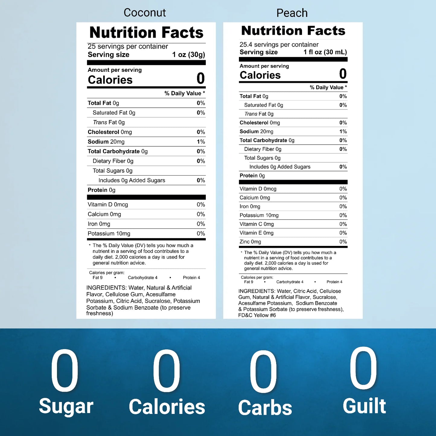sugar free coconut  peach syrup nutrition facts