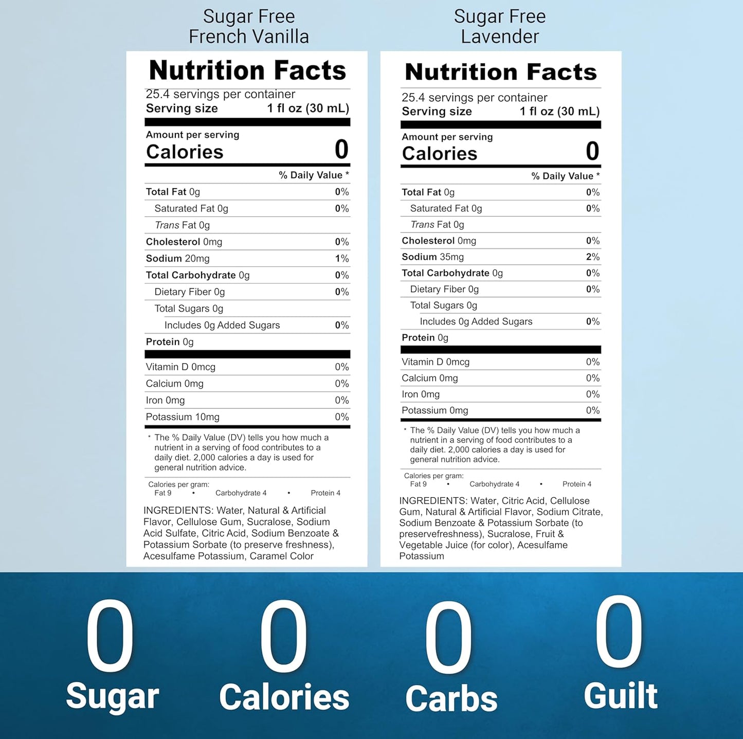 sugar free french vanilla lavender nutrition facts