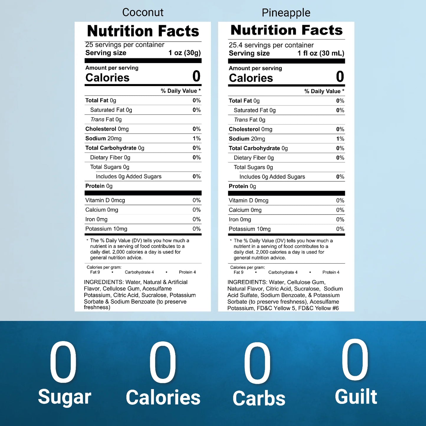 sugar free pineapple   coconut syrup nutrition facts