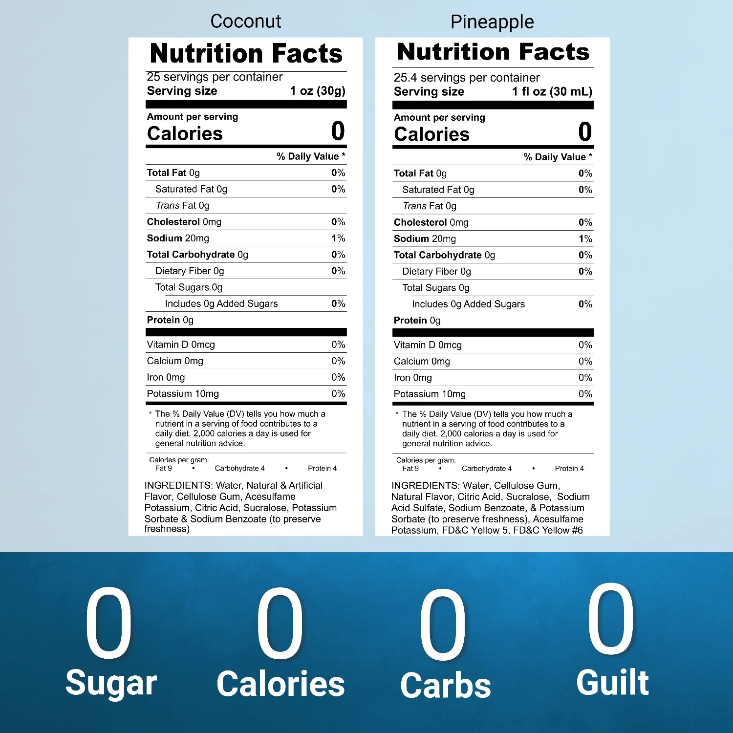 sugar free pineapple   coconut syrup nutrition facts