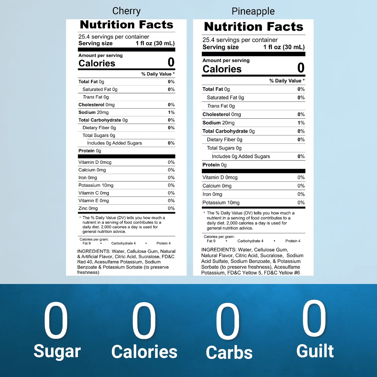 syruvia nutrition facts sugar free cherry pineapple coffee syrup