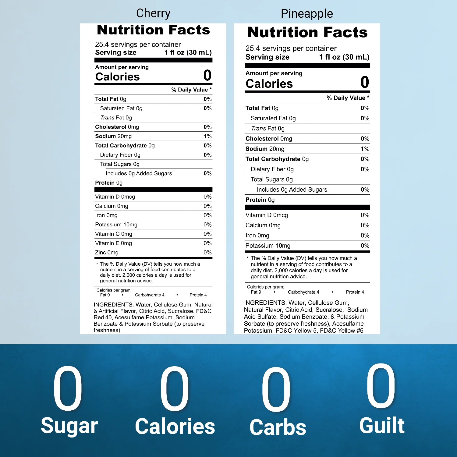 syruvia nutrition facts sugar free cherry pineapple coffee syrup