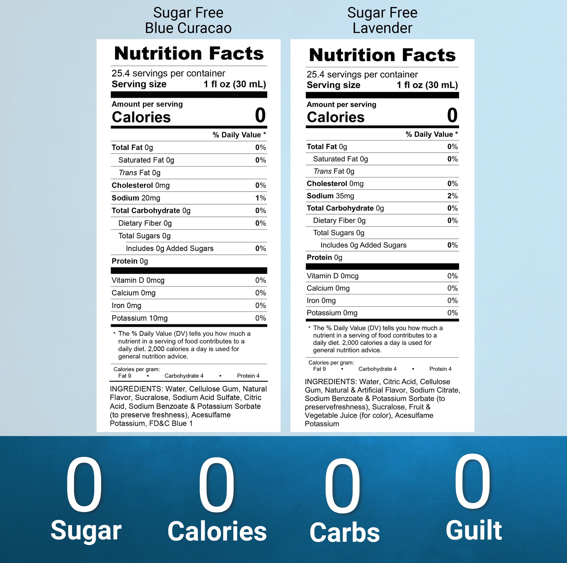 syruvia  sugar free lavender blue curacao syrup nutrition facts