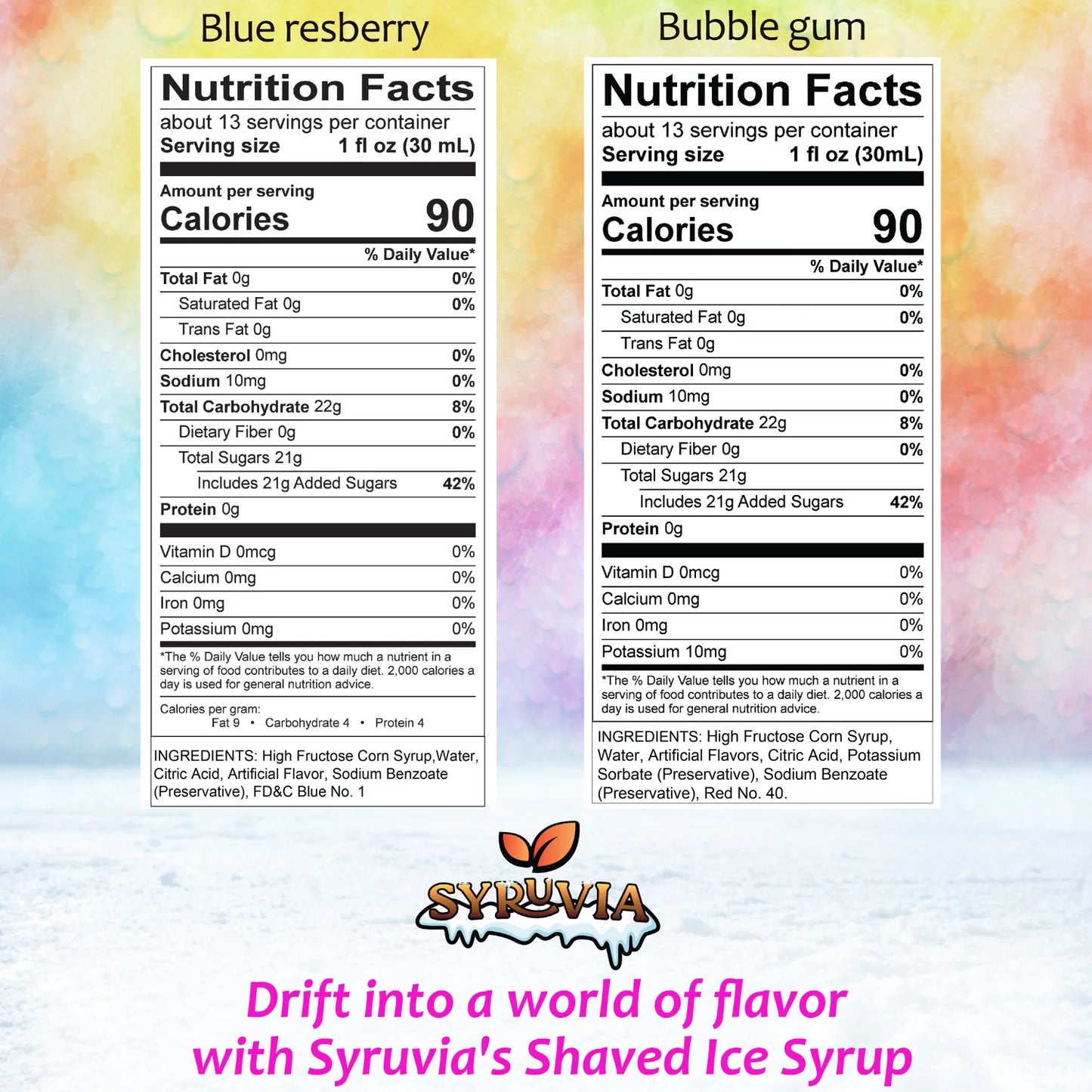 Blue Raspberry Bubble Gum  Syrup Nutrition facts 