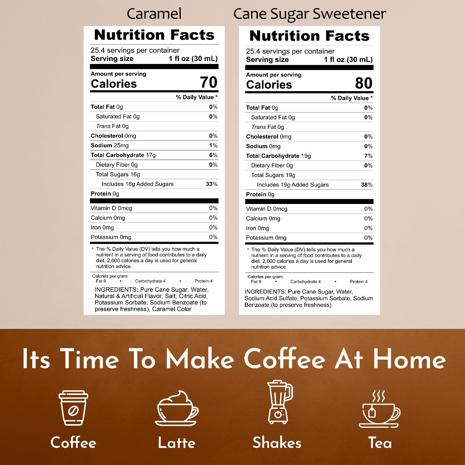 Caramel cane sugar sweetener nutrition Facts