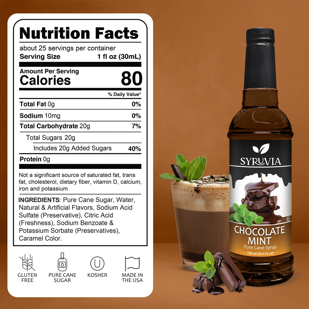 Chocolate Mint Syrup