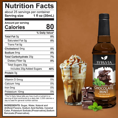 Chocolate Mint Syrup Nutrition Facts