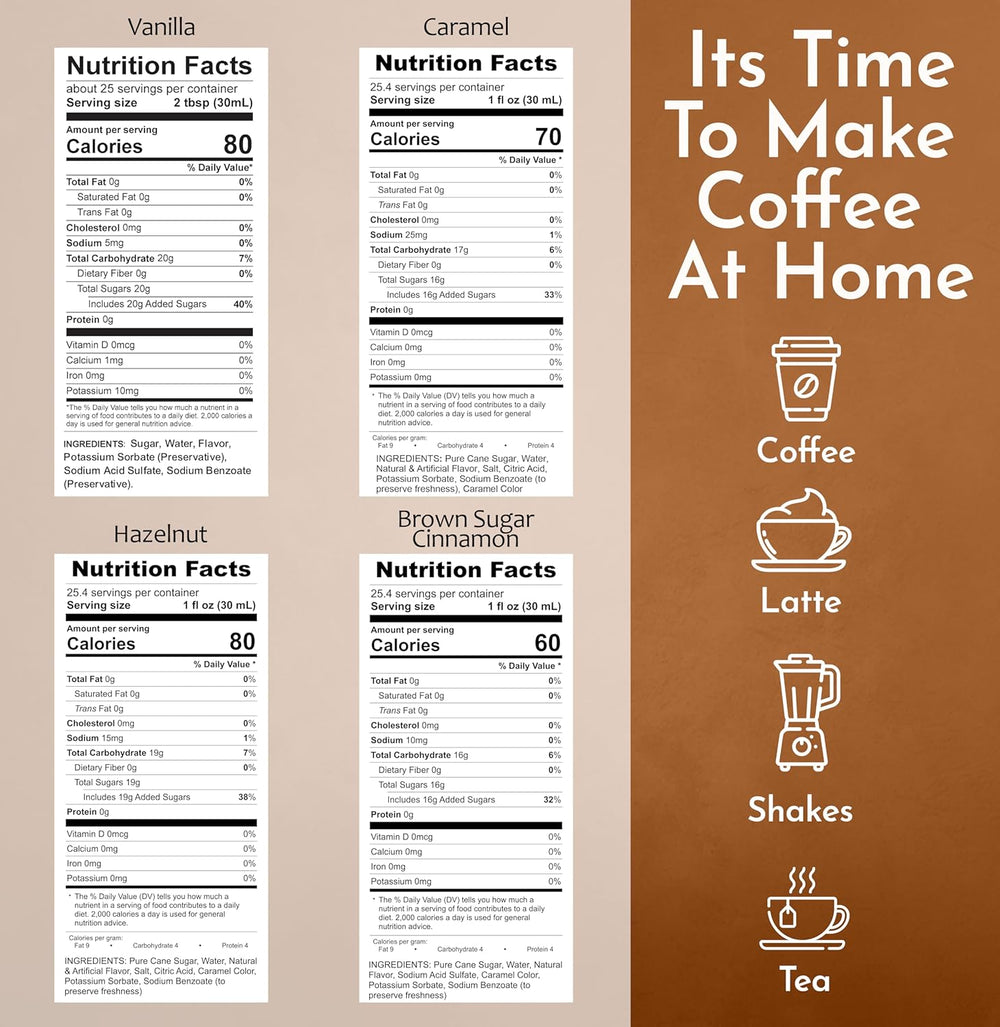 Coffeehouse Set