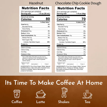 Syruvia Hazelnut Cookie Dough Syrup nutrition facts 