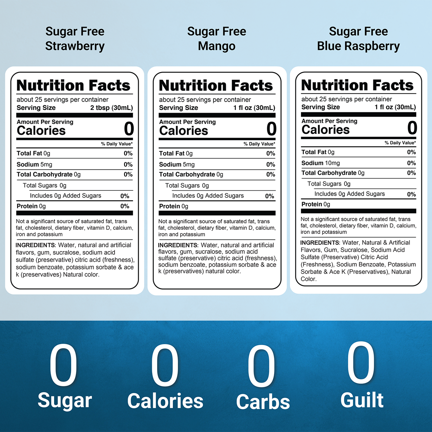 Sugar Free Summer Escape