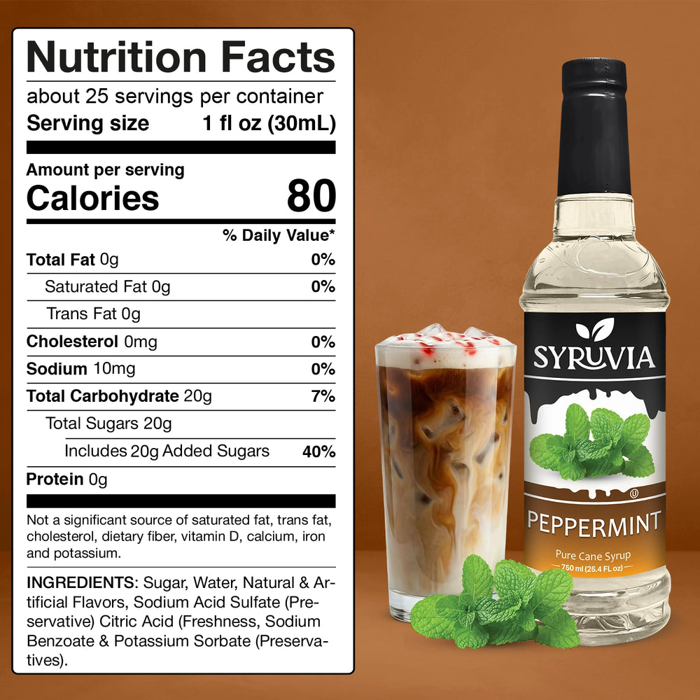 Peppermint Syrup