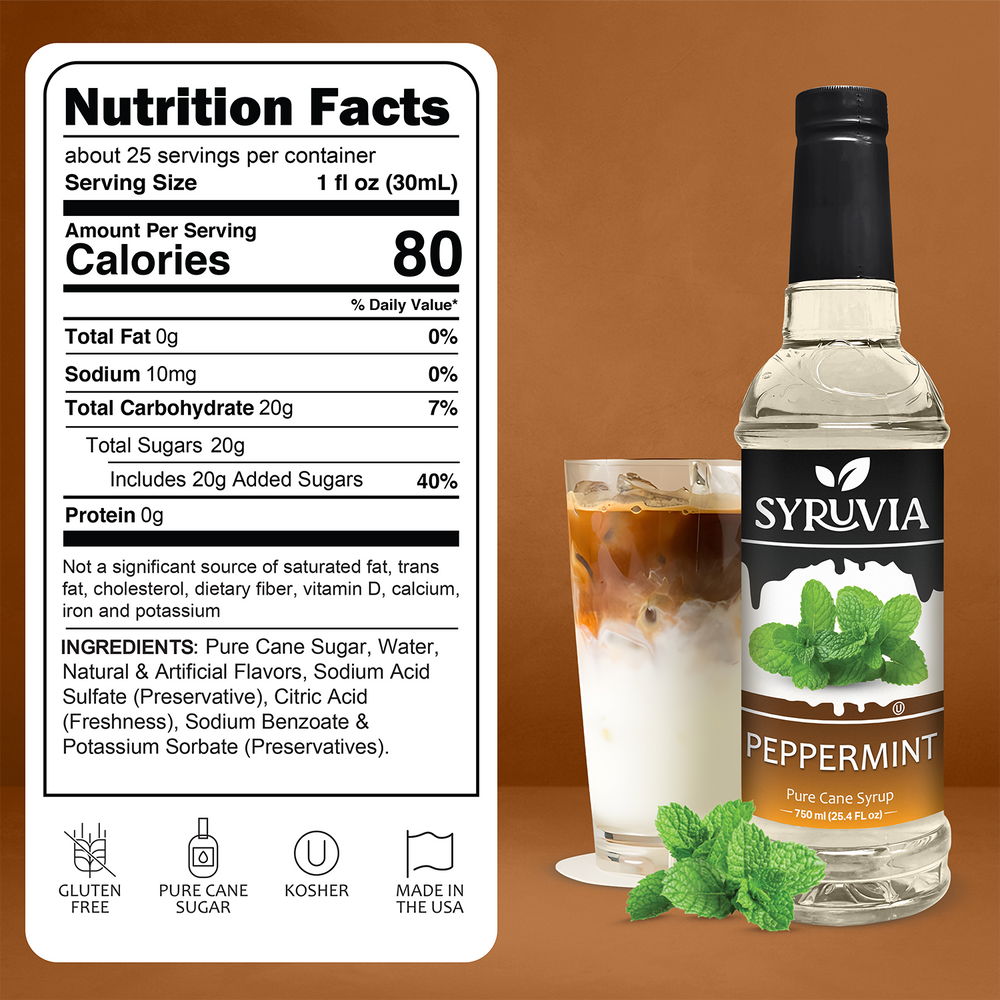 Peppermint Syrup
