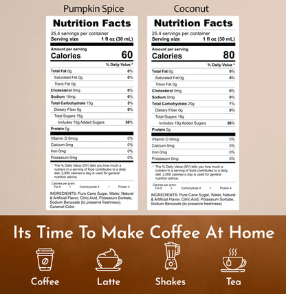 Pumpkin Spice Syrup Coconut Syrup Nutrition Facts
