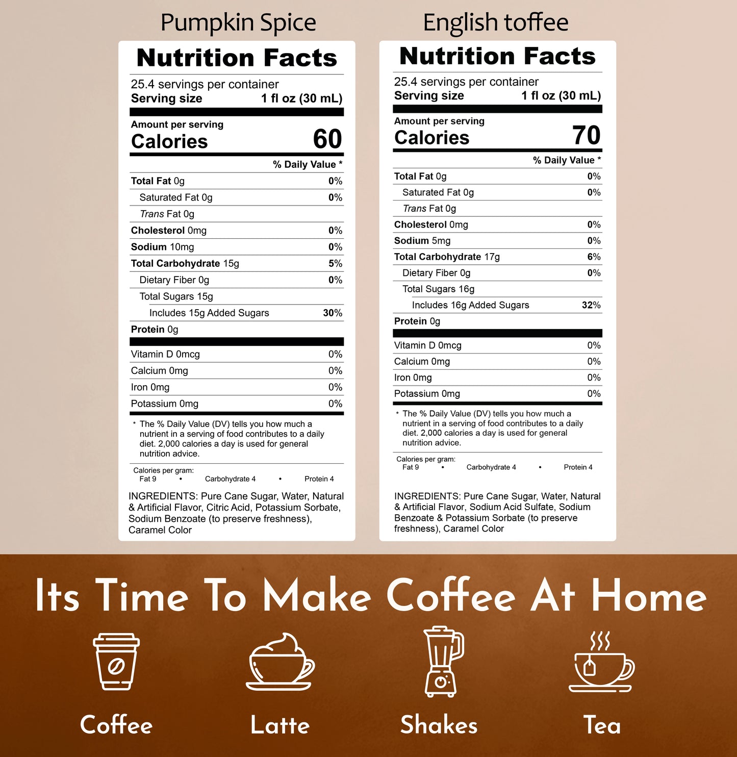 Pumpkin Spice Syrup English Toffee Syrup Nutrition Facts