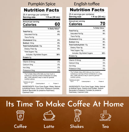 Pumpkin Spice Syrup English Toffee Syrup Nutrition Facts