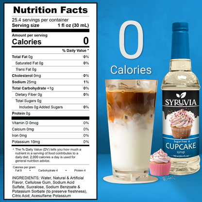 Sugar-Free Cupcake Syrup